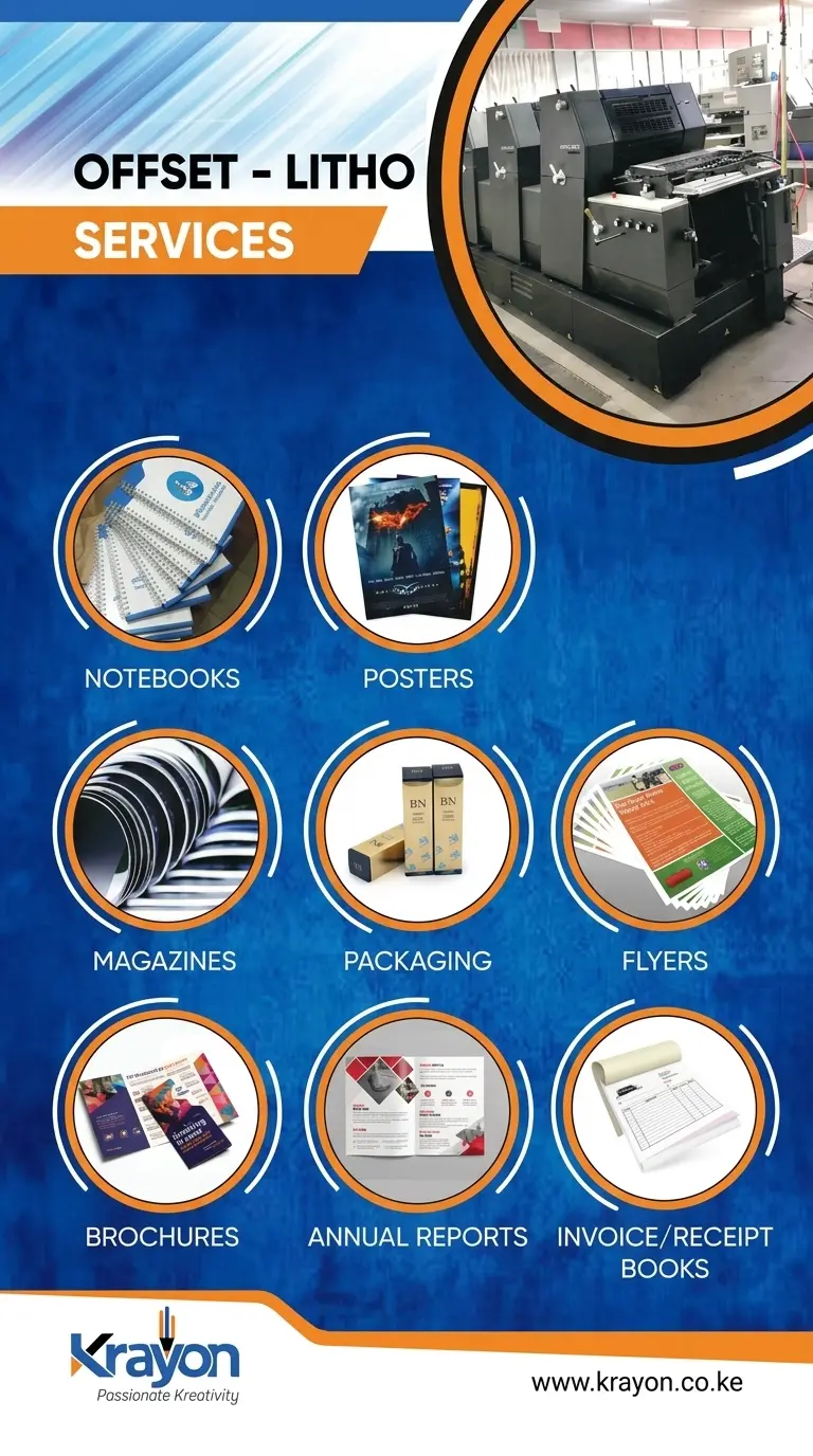 Affordable Offset-Litho Printing services in Nairobi | Krayon | +254 722 376 151