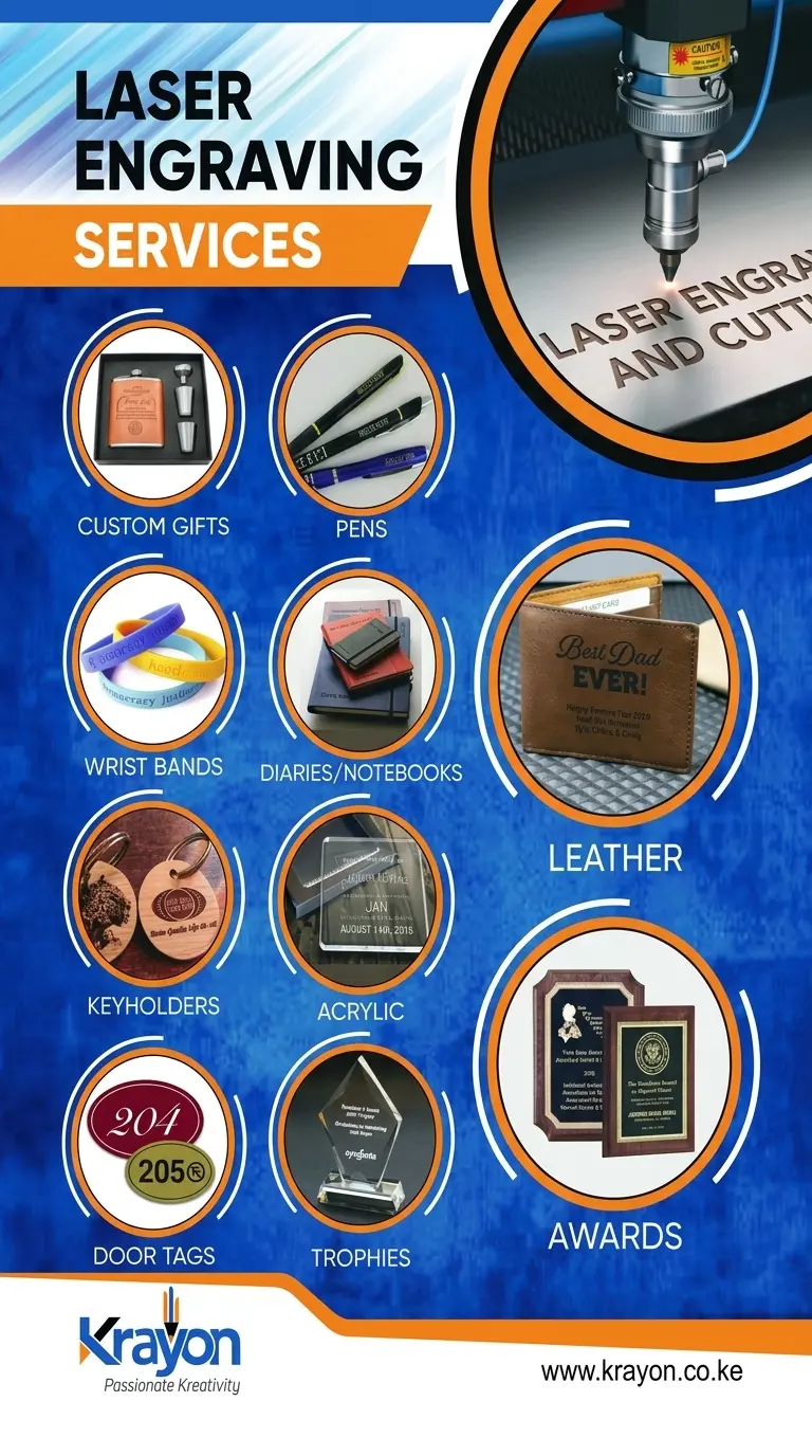 Premium Laser Engraving Services in Nairobi Krayon +254 722 376 151