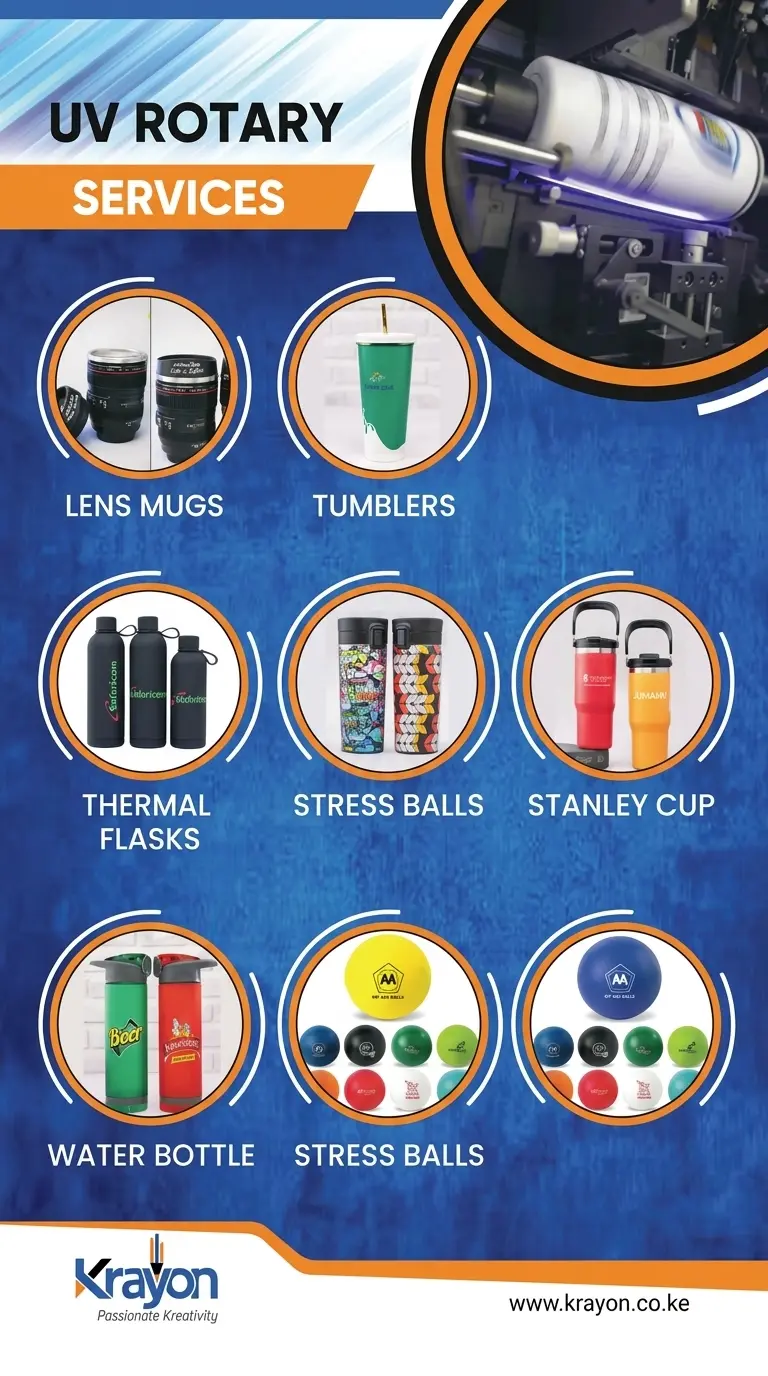 Premium UV Rotary Printing services in Nairobi Krayon +254 722 376 151