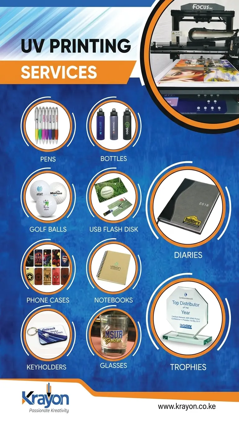 UV Printing Services in Nairobi, Kenya Krayon